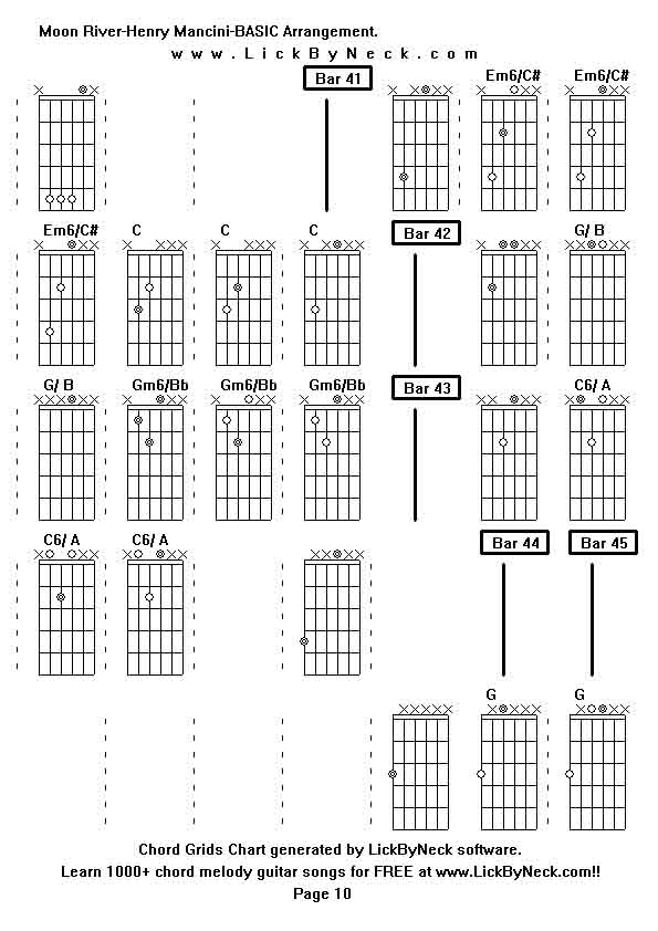 Chord Grids Chart of chord melody fingerstyle guitar song-Moon River-Henry Mancini-BASIC Arrangement,generated by LickByNeck software.